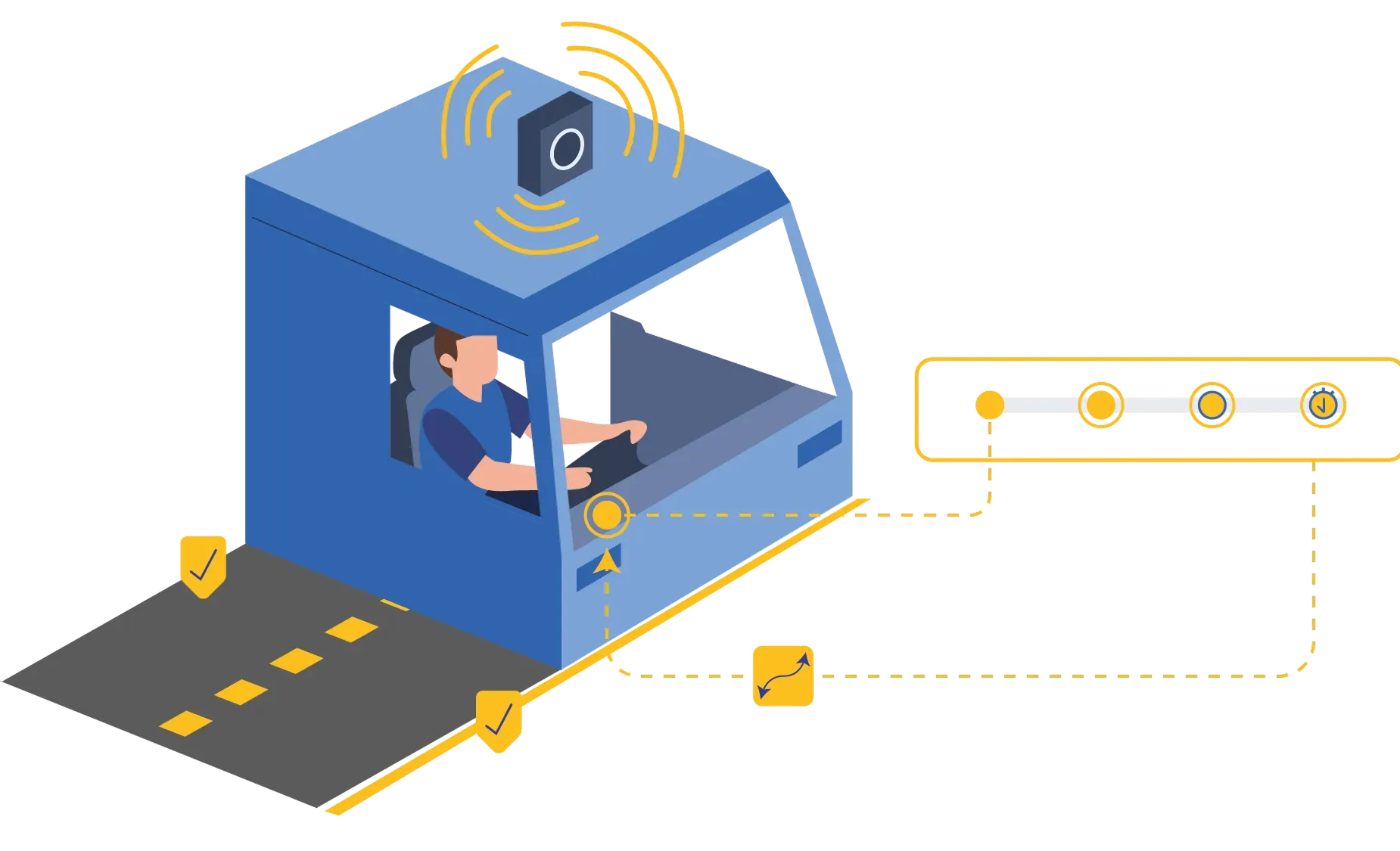 Illustration des commandes d'un camion bleu