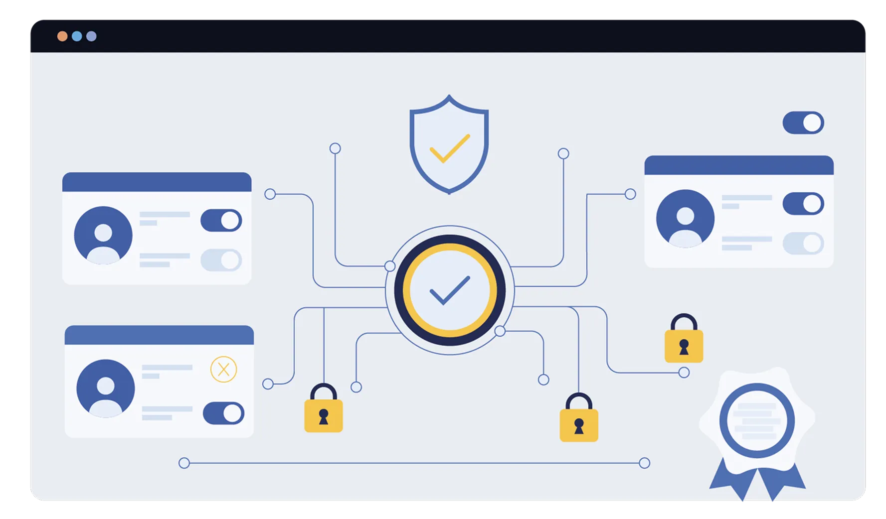 Illustration futuriste de conformité et sécurité